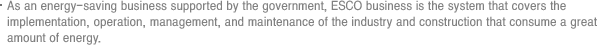 As an energy-saving business supported by the government, ESCO business is the system that covers the implementation, operation, management, and maintenance of the industry and construction that consume a great amount of energy.