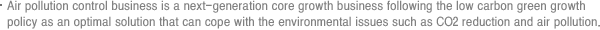 Air pollution control business is a next-generation core growth business following the low carbon green growth policy as an optimal solution that can cope with the environmental issues such as CO2 reduction and air pollution..