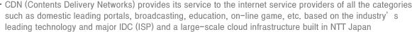 CDN (Contents Delivery Networks) provides its service to the internet service providers of all the categories such as domestic leading portals, broadcasting, education, on-line game, etc. based on the industry’s leading technology and major IDC (ISP) and a large-scale cloud infrastructure built in NTT Japan