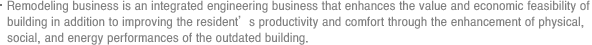 Remodeling business is an integrated engineering business that enhances the value and economic feasibility of building in addition to improving the resident’s productivity and comfort through the enhancement of physical, social, and energy performances of the outdated building.