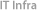 IT Infra
