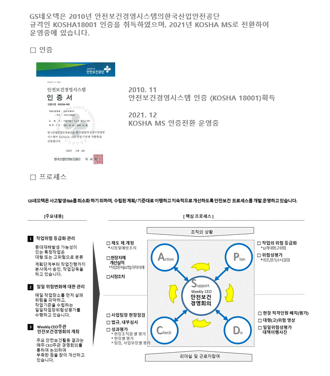 품질환경안전 안전경영 실행사항 주간 Cycle