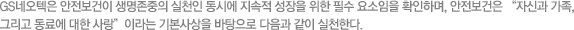 GS네오텍은 안전보건이 생명존중의 실천인 동시에 지속적 성장을 위한 필수 요소임을 확인하며, 안전보건은 “자신과 가족, 그리고 동료에 대한 사랑”이라는 기본사상을 바탕으로 다음과 같이 실천한다. 