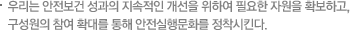 우리는 안전보건 성과의 지속적인 개선을 위하여 필요한 자원을 확보하고, 구성원의 참여 확대를 통해 안전실행문화를 정착시킨다.