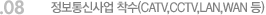 08. 정보통신사업 착수(CATV,CCTV,LAN,WAN 등)