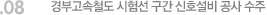 08. 경부고속철도 시험선 구간 신호설비 공사 수주