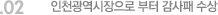 02. 인천광역시장으로 부터 감사패 수상
