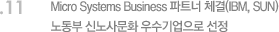 11. Micro Systems Business 파트너 체결(IBM, SUN), 노동부 신노사문화 우수기업으로 선정