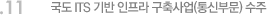 11. 국도 ITS 기반 인프라 구축사업(통신부문) 수주