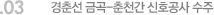 03. 경춘선 금곡-춘천간 신호공사 수주