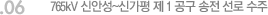 06. 765kV 신안성~신가평 제 1 공구 송전 선로 수주