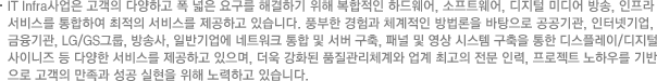 NI사업은 고객의 다양하고 폭 넓은 요구를 해결하기 위해 복합적인 하드웨어, 소프트웨어, 디지털 미디어 방송, 인프라서비스를 통합하여 최적의 서비스를 제공하고 있습니다. 풍부한 경험과 체계적인 방법론을 바탕으로 공공기관, 인터넷기업, 금융기관, LG/GS그룹, 방송사, 일반기업에 네트워크 통합 및 서버 구축, 패널 및 영상 시스템 구축을 통한 디스플레이 / 디지털 사이니즈 등 다양한 서비스를 제공하고 있으며, 더욱 강화된 품질관리체계와 업계 최고의 전문 인력, 프로젝트 노하우를 기반으로 고객의 만족과 성공 실현을 위해 노력하고 있습니다.