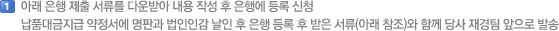 전자결제시스템 안내